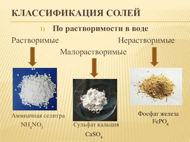 КЛАССИФИКАЦИЯ СОЛЕЙ По растворимости в воде Растворимые Нерастворимые Малорастворимые Аммиачная