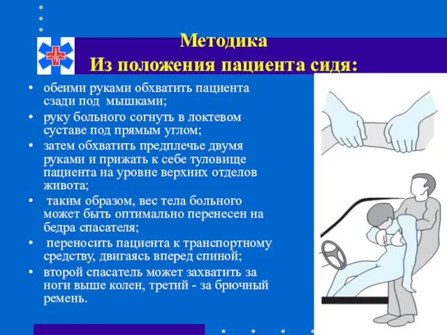 Методика Из положения пациента сидя: обеими руками обхватить пациента сзади