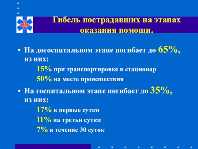 Гибель пострадавших на этапах оказания помощи. На догоспитальном этапе погибает