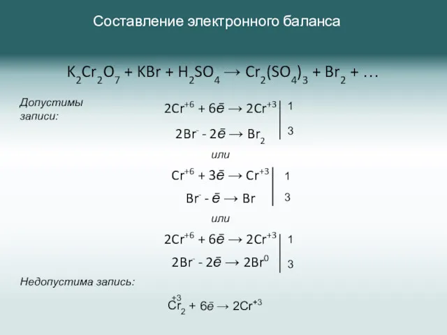 Составление электронного баланса K2Cr2O7 + KBr + H2SO4 → Cr2(SO4)3