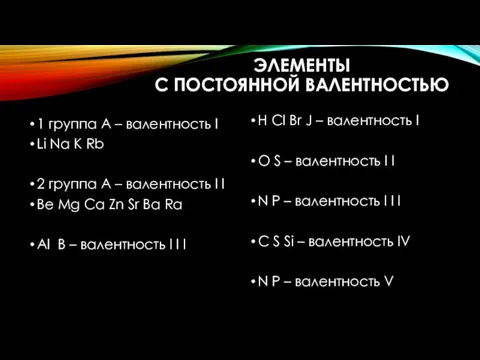 ЭЛЕМЕНТЫ С ПОСТОЯННОЙ ВАЛЕНТНОСТЬЮ 1 группа A – валентность l