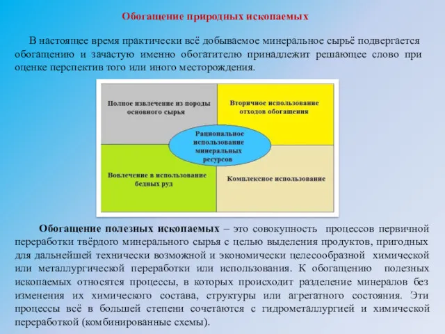 Обогащение природных ископаемых В настоящее время практически всё добываемое минеральное