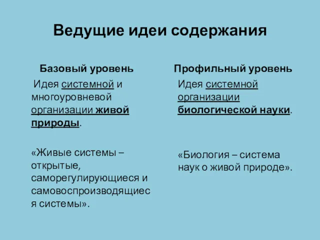 Ведущие идеи содержания Базовый уровень Идея системной и многоуровневой организации