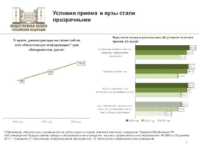 Условия приема в вузы стали прозрачными фото фото фото *Информация,