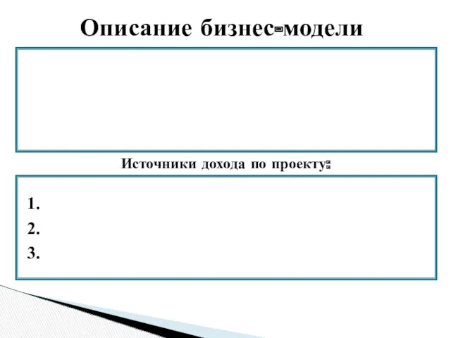 Описание бизнес-модели 1. 2. 3. Источники дохода по проекту: