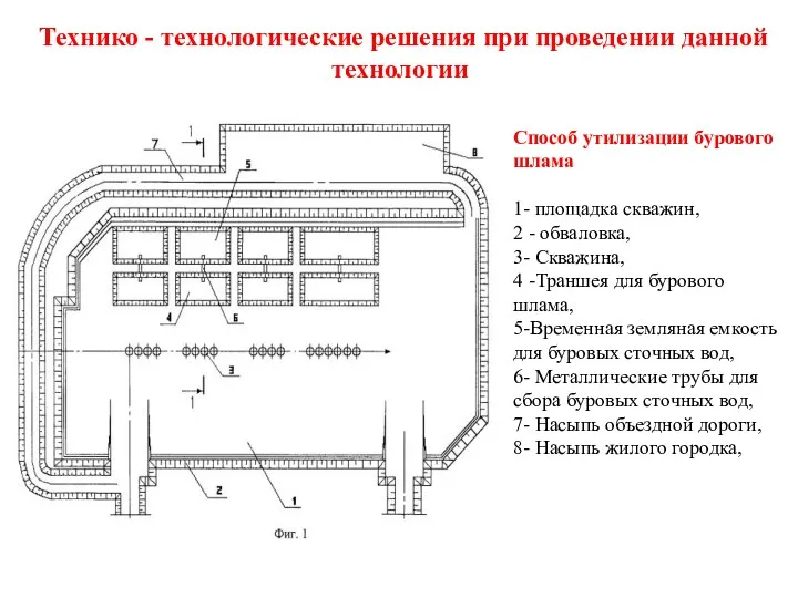 Технико - технологические решения при проведении данной технологии Способ утилизации