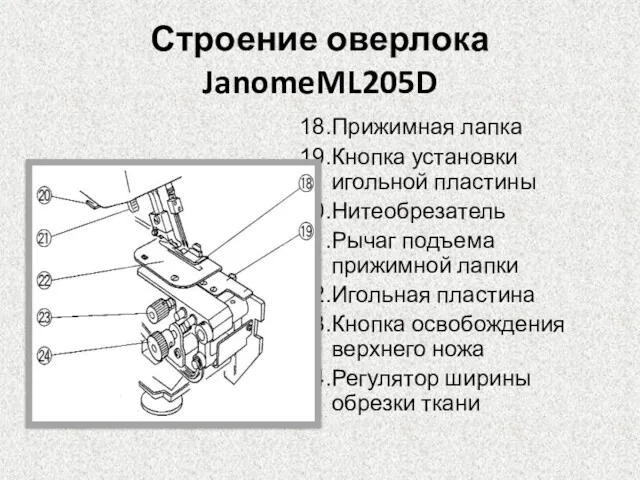 Строение оверлока JanomeML205D Прижимная лапка Кнопка установки игольной пластины Нитеобрезатель Рычаг подъема прижимной