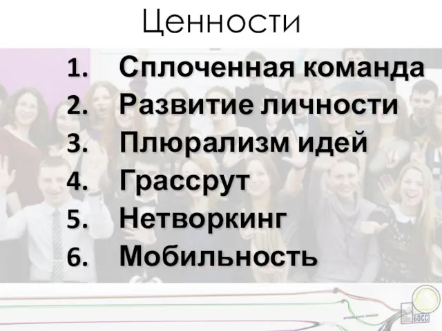 Ценности Сплоченная команда Развитие личности Плюрализм идей Грассрут Нетворкинг Мобильность