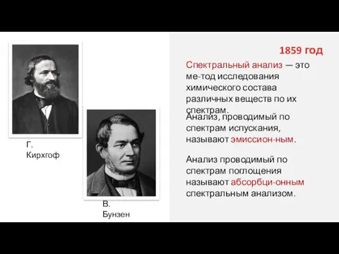 Г. Кирхгоф В. Бунзен 1859 год Спектральный анализ — это