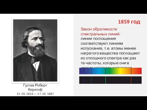 Густав Роберт Кирхгоф 12. 03. 1824 — 17. 10. 1887