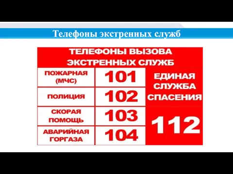 Телефоны экстренных служб