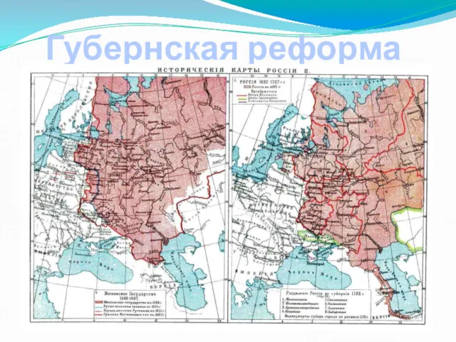 Губернская реформа