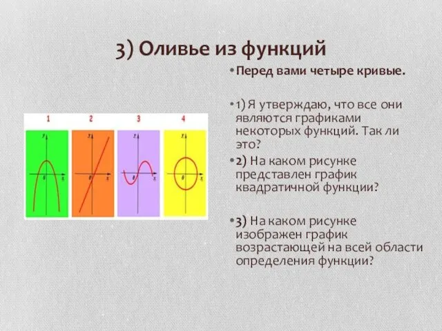 3) Оливье из функций Перед вами четыре кривые. 1) Я