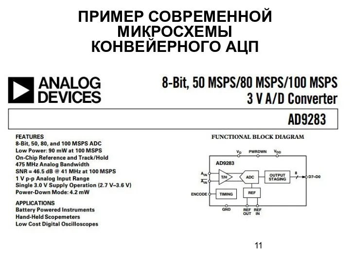 ПРИМЕР СОВРЕМЕННОЙ МИКРОСХЕМЫ КОНВЕЙЕРНОГО АЦП