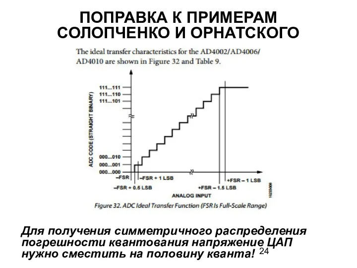 ПОПРАВКА К ПРИМЕРАМ СОЛОПЧЕНКО И ОРНАТСКОГО Для получения симметричного распределения