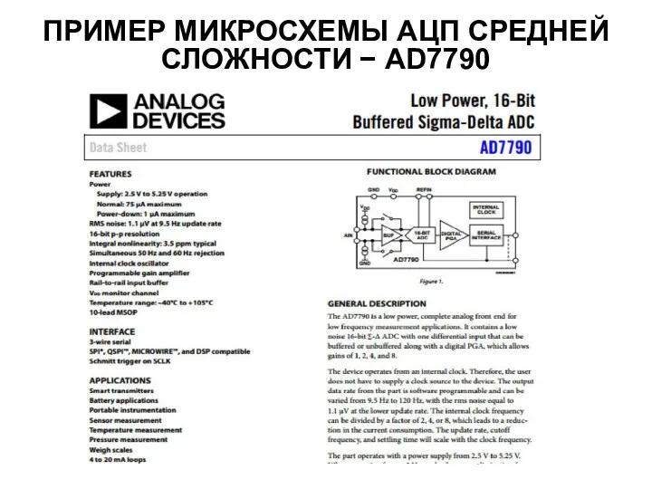 ПРИМЕР МИКРОСХЕМЫ АЦП СРЕДНЕЙ СЛОЖНОСТИ − AD7790