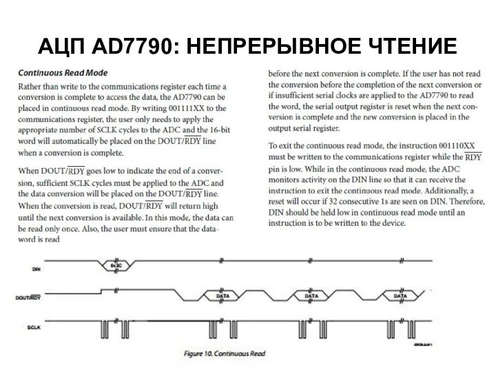 АЦП AD7790: НЕПРЕРЫВНОЕ ЧТЕНИЕ