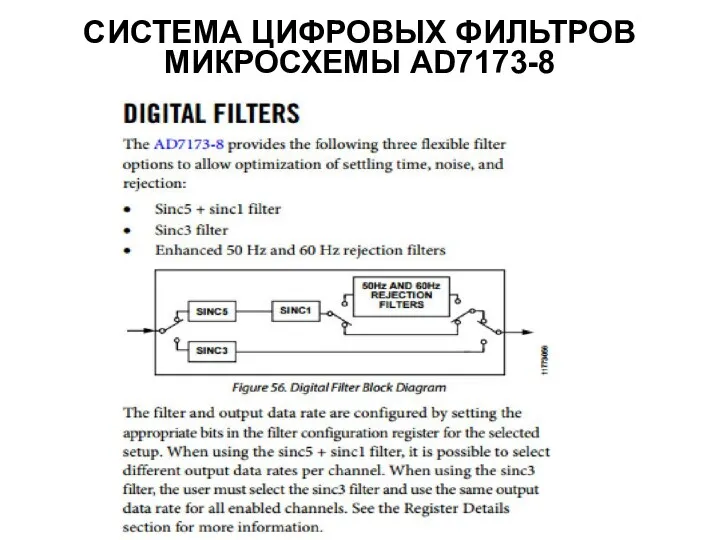 СИСТЕМА ЦИФРОВЫХ ФИЛЬТРОВ МИКРОСХЕМЫ AD7173-8