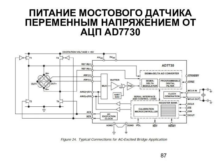 ПИТАНИЕ МОСТОВОГО ДАТЧИКА ПЕРЕМЕННЫМ НАПРЯЖЕНИЕМ ОТ АЦП AD7730