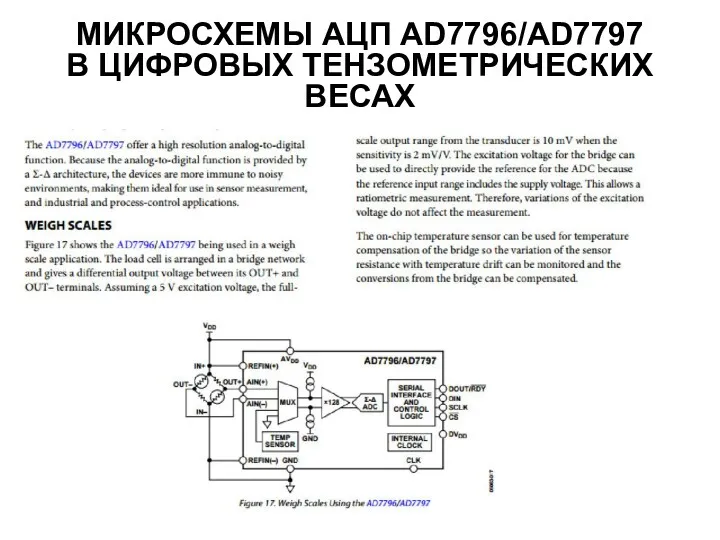 МИКРОСХЕМЫ АЦП AD7796/AD7797 В ЦИФРОВЫХ ТЕНЗОМЕТРИЧЕСКИХ ВЕСАХ