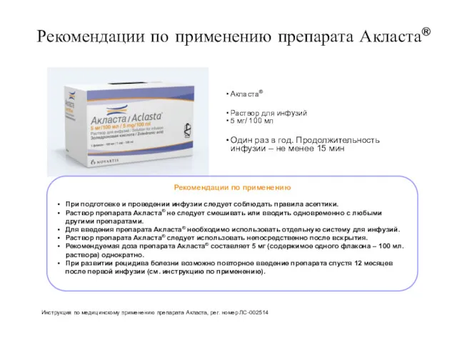 Рекомендации по применению препарата Акласта® Акласта® Раствор для инфузий 5 мг/ 100 мл