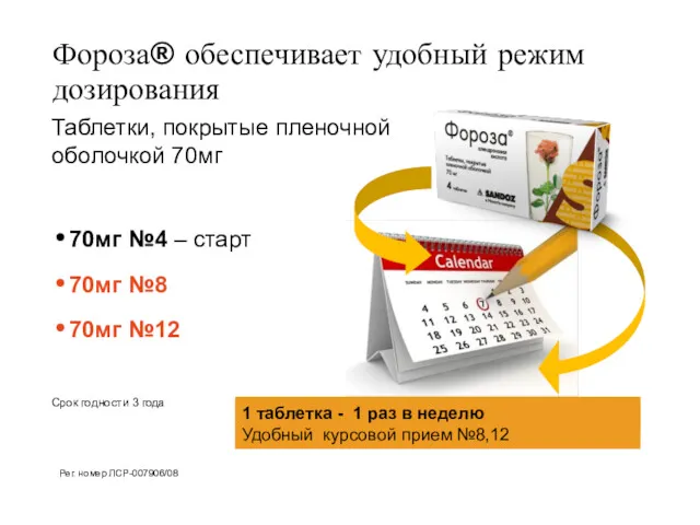 Фороза® обеспечивает удобный режим дозирования Таблетки, покрытые пленочной оболочкой 70мг