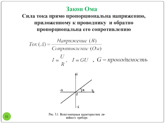 Закон Ома Сила тока прямо пропорциональна напряжению, приложенному к проводнику и обратно пропорциональна его сопротивлению