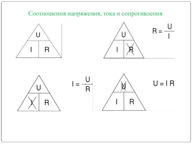 Соотношения напряжения, тока и сопротивления