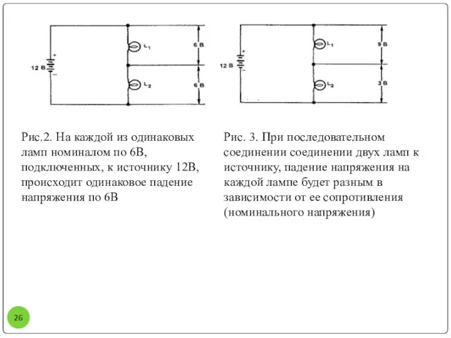 Рис. 3. При последовательном соединении соединении двух ламп к источнику,