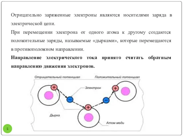 Отрицательно заряженные электроны являются носителями заряда в электрической цепи. При