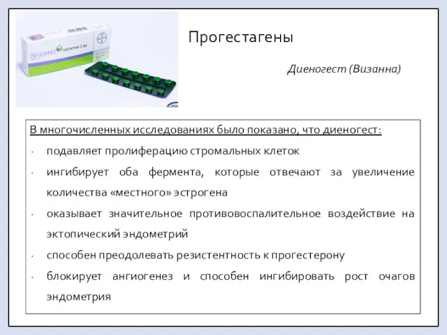 Прогестагены Диеногест (Визанна) В многочисленных исследованиях было показано, что диеногест: подавляет пролиферацию стромальных