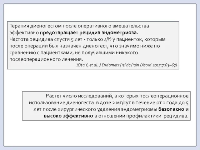 Терапия диеногестом после оперативного вмешательства эффективно предотвращает рецидив эндометриоза. Частота