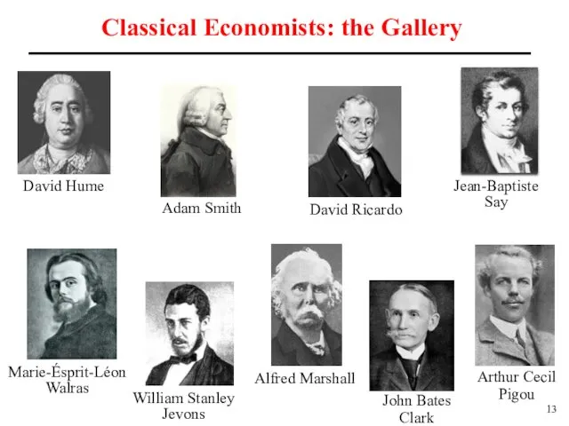 Classical Economists: the Gallery