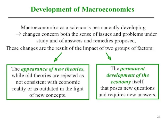 Development of Macroeconomics Macroeconomics as a science is permanently developing