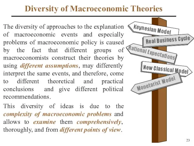 The diversity of approaches to the explanation of macroeconomic events