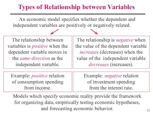 Types of Relationship between Variables An economic model specifies whether