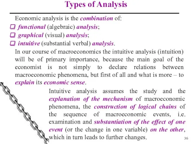 Intuitive analysis assumes the study and the explanation of the