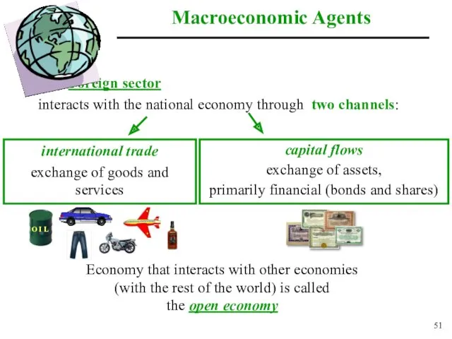 Macroeconomic Agents Foreign sector interacts with the national economy through