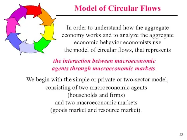 Model of Circular Flows We begin with the simple or