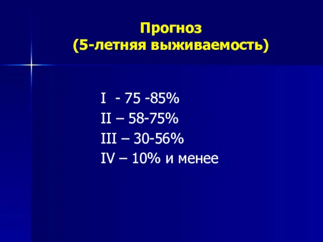 Прогноз (5-летняя выживаемость) I - 75 -85% II – 58-75%