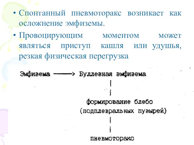 Спонтанный пневмоторакс возникает как осложнение эмфиземы. Провоцирующим моментом может являться