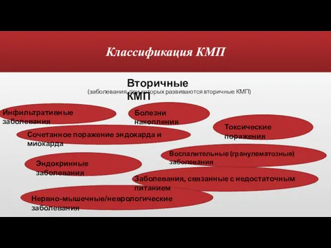 Классификация КМП Вторичные КМП (заболевания, при которых развиваются вторичные КМП)