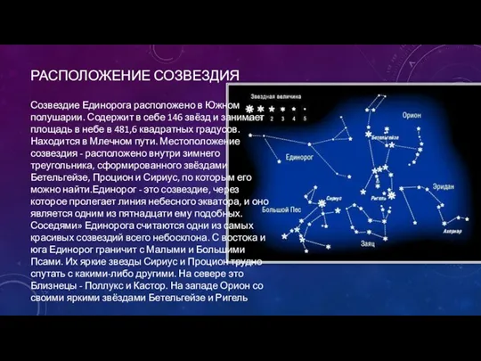 РАСПОЛОЖЕНИЕ СОЗВЕЗДИЯ Созвездие Единорога расположено в Южном полушарии. Содержит в