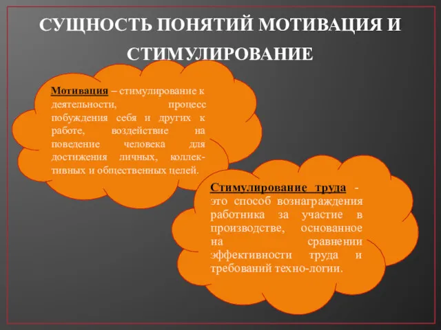 СУЩНОСТЬ ПОНЯТИЙ МОТИВАЦИЯ И СТИМУЛИРОВАНИЕ Мотивация – стимулирование к деятельности,