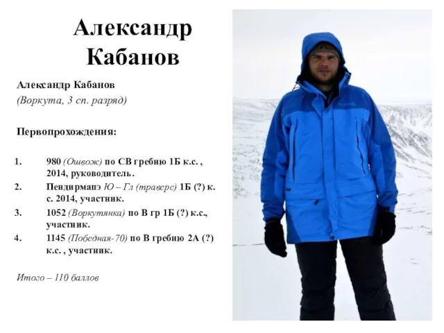Александр Кабанов Александр Кабанов (Воркута, 3 сп. разряд) Первопрохождения: 980