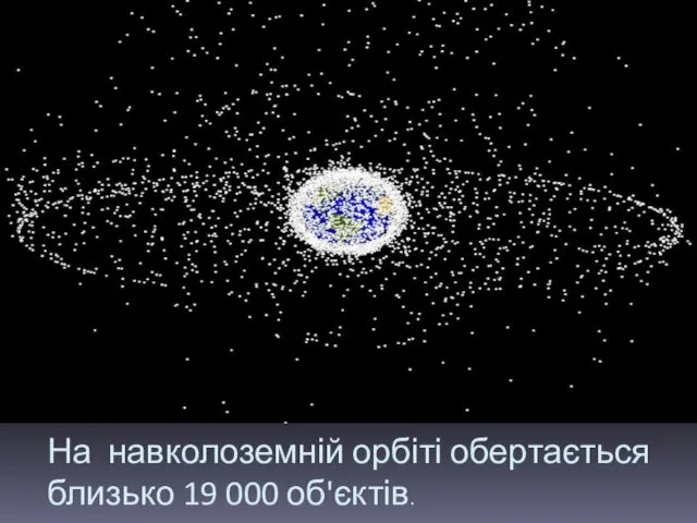 На навколоземній орбіті обертається близько 19 000 об'єктів.