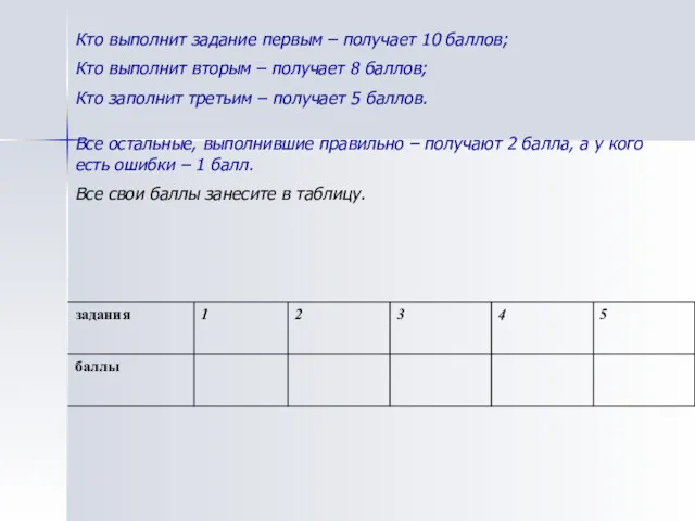 Кто выполнит задание первым – получает 10 баллов; Кто выполнит