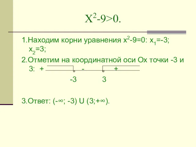 Х2-9>0. 1.Находим корни уравнения х2-9=0: х1=-3; х2=3; 2.Отметим на координатной