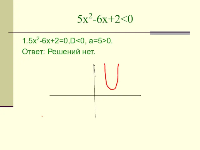 5х2-6х+2 1.5х2-6х+2=0,D 0. Ответ: Решений нет.