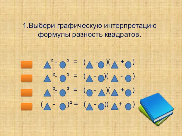 1.Выбери графическую интерпретацию формулы разность квадратов. ² - ² =